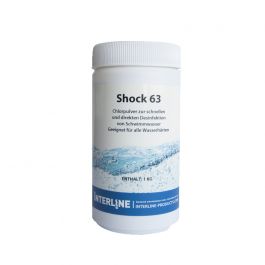 Chlorschock pool Chlorschock pool